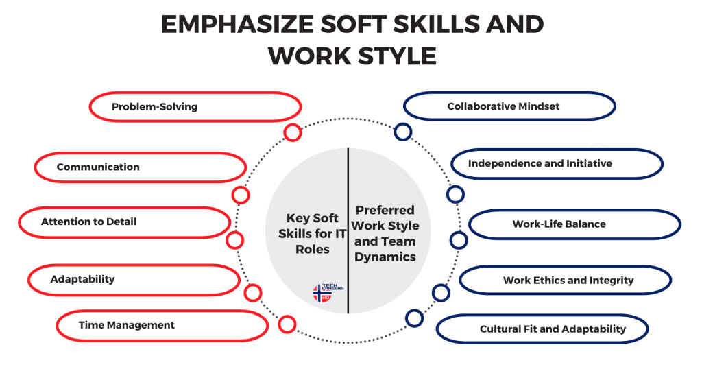 Emphasize Soft Skills and Work Style