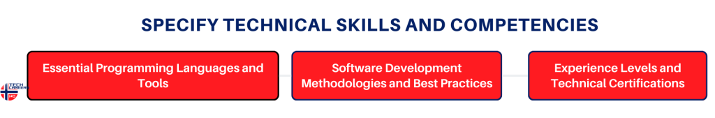 Specify Technical Skills and Competencies